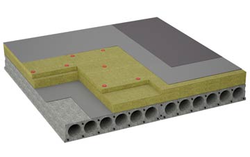 considerations of Fort George flat roofing insulation